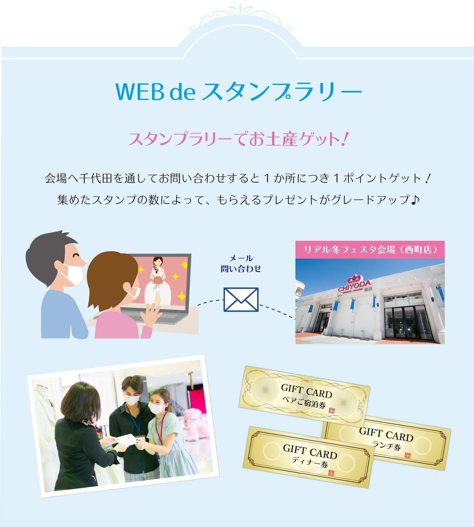 webスタンプラリー